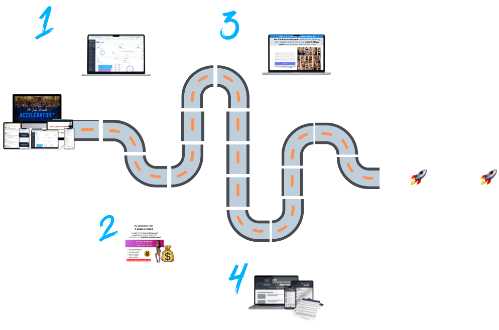 Client Engine Road Map